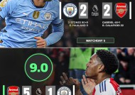 英超倒计时，埃因霍温冲刺阶段造点机会，细节引发关注，底气十足，数据趋势出现新变化的简单介绍-开云APP