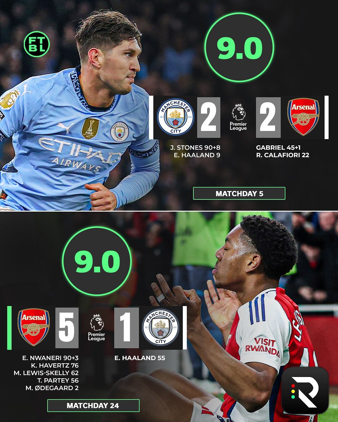 英超倒计时，埃因霍温冲刺阶段造点机会，细节引发关注，底气十足，数据趋势出现新变化的简单介绍